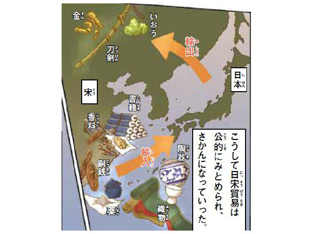 クイズ4 武士の世の中へクイズ 身近なふしぎ なんでも調べ隊 科学 学研キッズネット