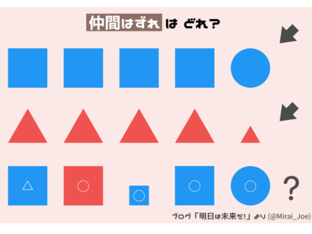 第2弾 小学生でも解ける論理クイズ トイダス 無料でクイズ 診断ができる 作れる 投票作成も簡単便利