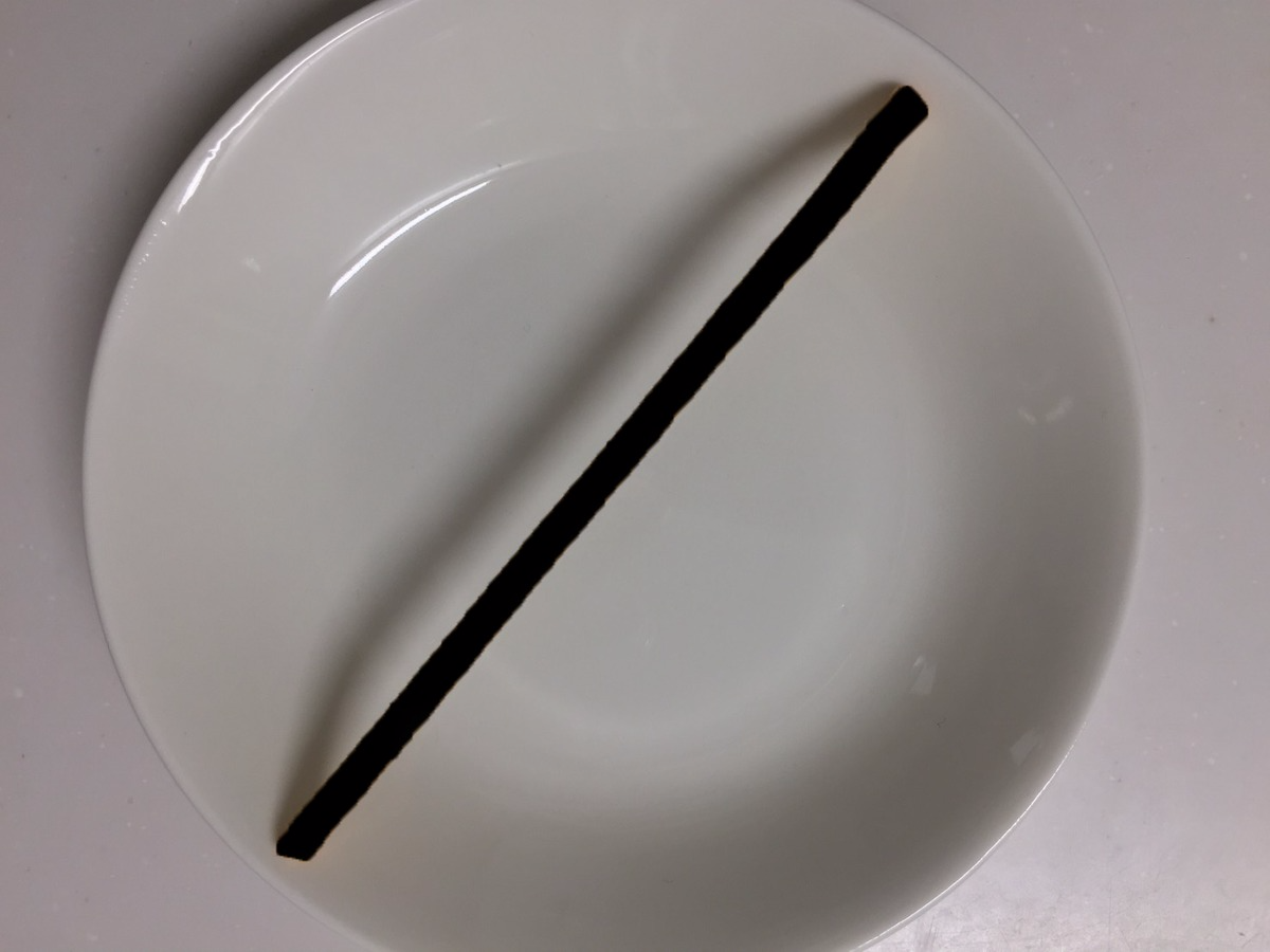 このお菓子は何 シルエットクイズ トイダス 無料でクイズ 診断ができる 作れる 投票作成も簡単便利