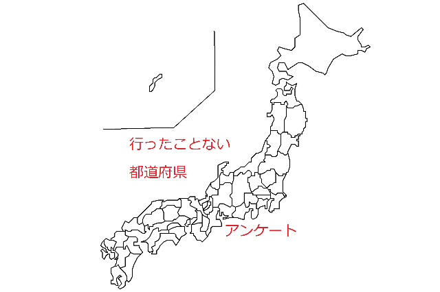 全文表示